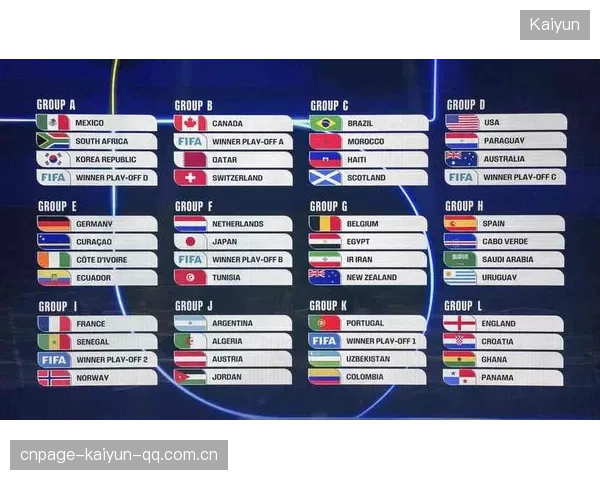 2026世界杯最失望签运出现，多国跌入艰难区