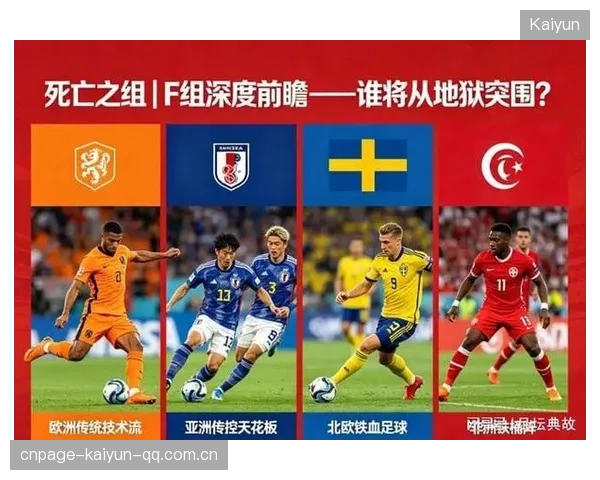 2026世界杯最极端分组：全组都有击败强队的纪录